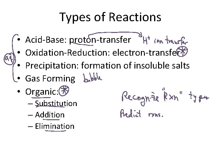 Types of Reactions • • • Acid-Base: proton-transfer Oxidation-Reduction: electron-transfer Precipitation: formation of insoluble