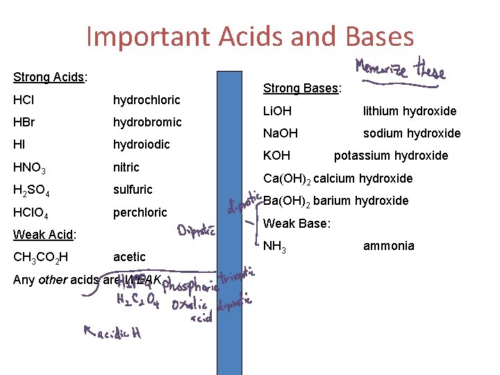 Important Acids and Bases Strong Acids: HCl hydrochloric HBr hydrobromic HI hydroiodic HNO 3