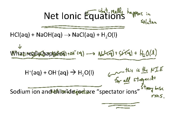 Net Ionic Equations HCl(aq) + Na. OH(aq) Na. Cl(aq) + H 2 O(l) What