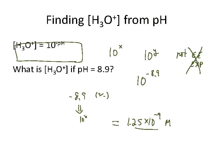 Finding [H 3 O+] from p. H [H 3 O+] = 10 -p. H