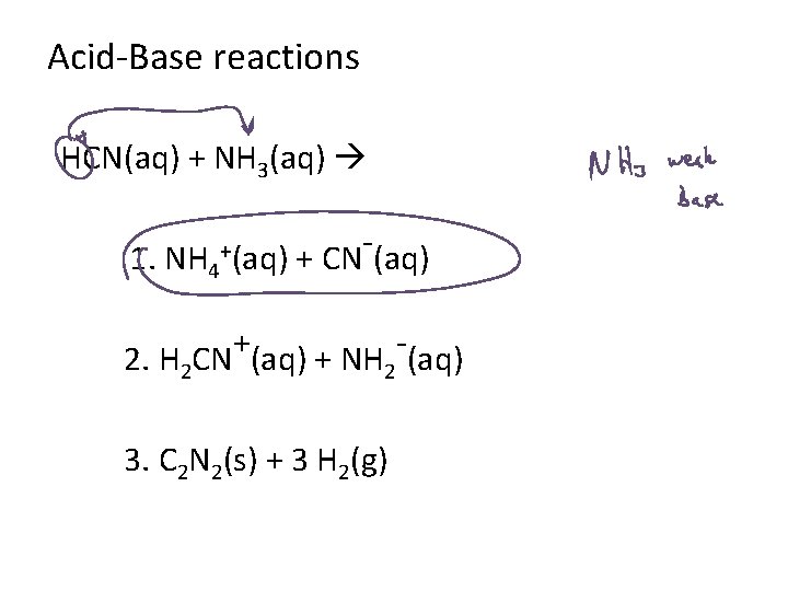 Acid-Base reactions HCN(aq) + NH 3(aq) 1. NH 4 +(aq) + CN (aq) +