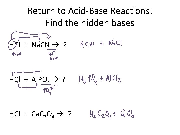 Return to Acid-Base Reactions: Find the hidden bases HCl + Na. CN ? HCl