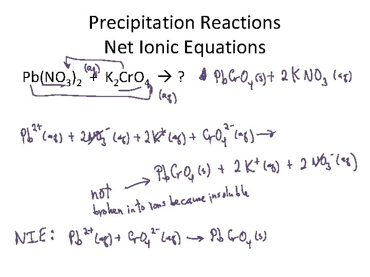 Precipitation Reactions Net Ionic Equations Pb(NO 3)2 + K 2 Cr. O 4 ?