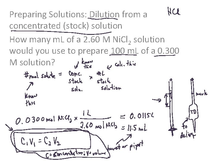 Preparing Solutions: Dilution from a concentrated (stock) solution How many m. L of a