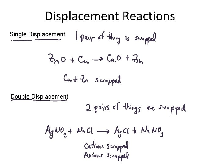 Displacement Reactions Single Displacement Double Displacement 