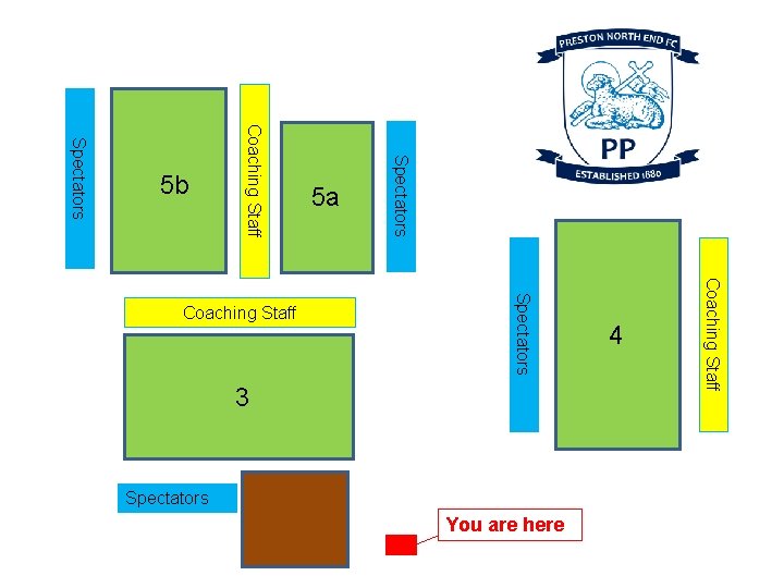 Spectators Coaching Staff Spectators You are here Coaching Staff Spectators 3 4 Coaching Staff