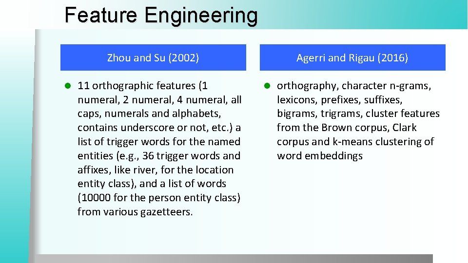 Feature Engineering Zhou and Su (2002) l 11 orthographic features (1 numeral, 2 numeral,