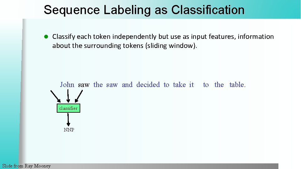 Sequence Labeling as Classification l Classify each token independently but use as input features,