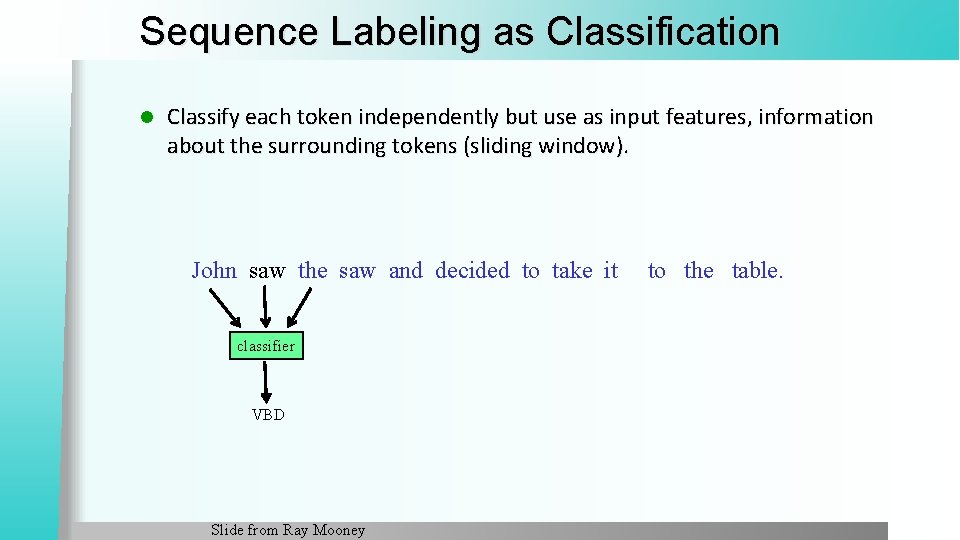 Sequence Labeling as Classification l Classify each token independently but use as input features,
