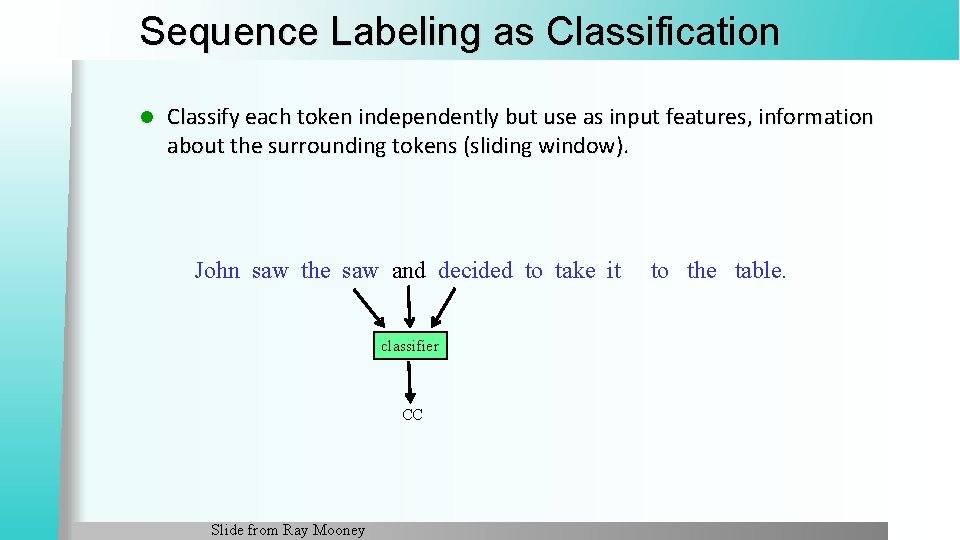 Sequence Labeling as Classification l Classify each token independently but use as input features,