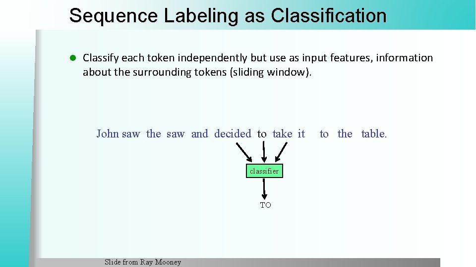 Sequence Labeling as Classification l Classify each token independently but use as input features,