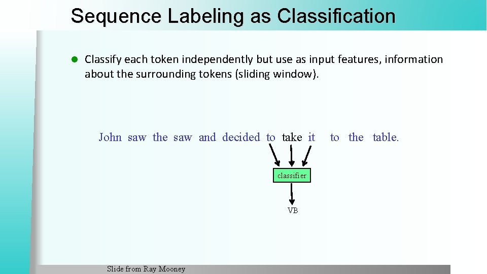 Sequence Labeling as Classification l Classify each token independently but use as input features,