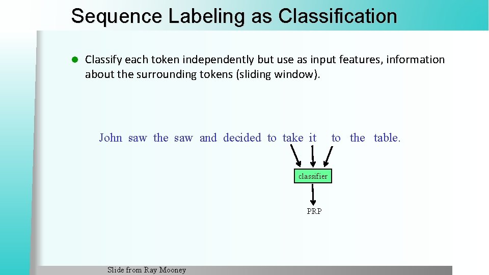 Sequence Labeling as Classification l Classify each token independently but use as input features,