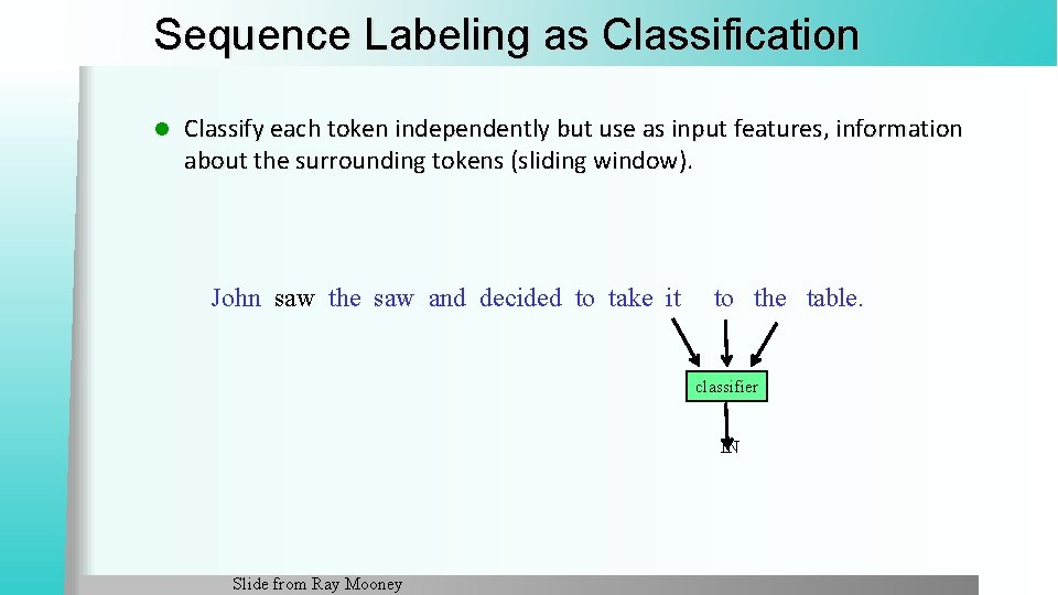 Sequence Labeling as Classification l Classify each token independently but use as input features,