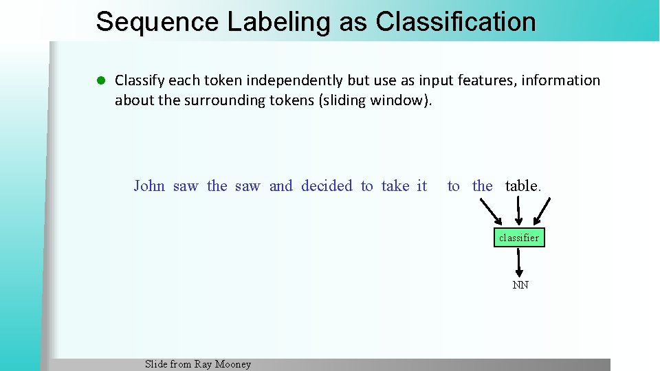 Sequence Labeling as Classification l Classify each token independently but use as input features,