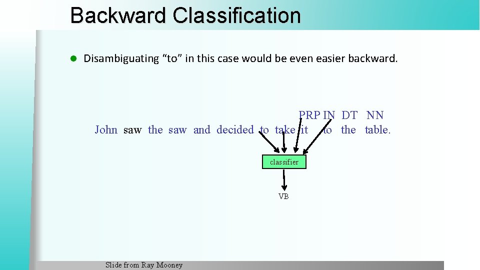 Backward Classification l Disambiguating “to” in this case would be even easier backward. PRP