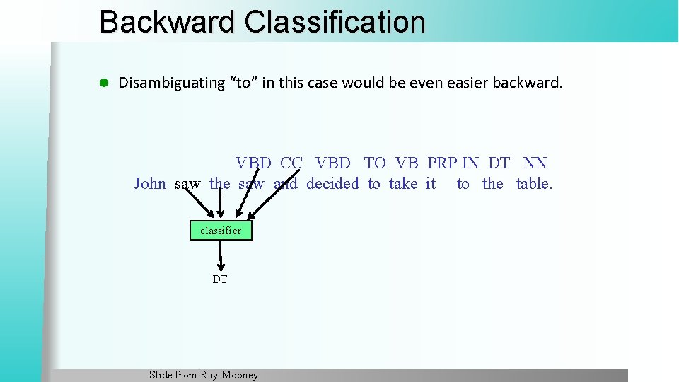 Backward Classification l Disambiguating “to” in this case would be even easier backward. VBD