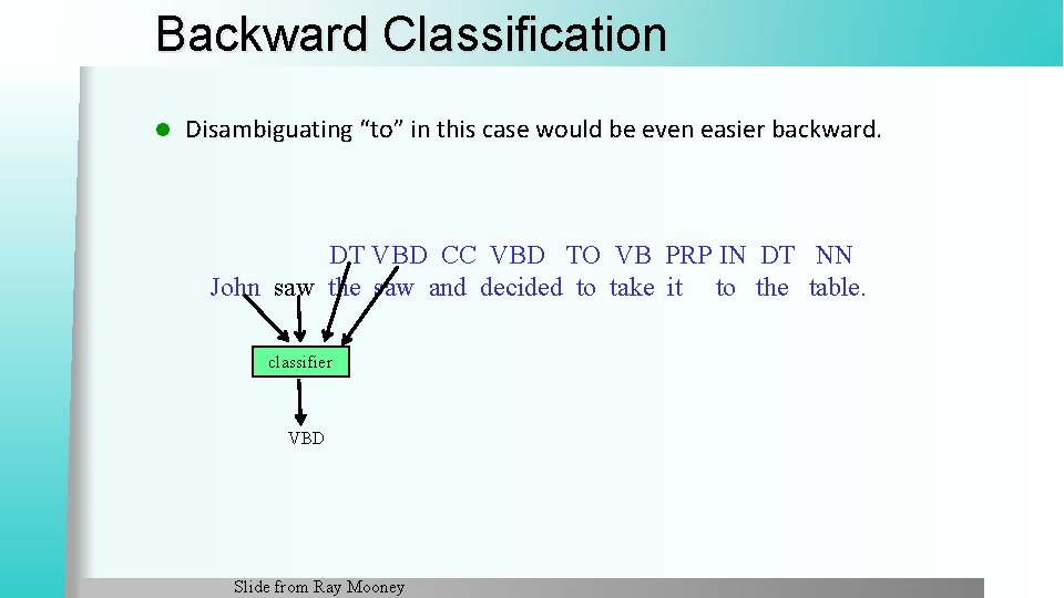 Backward Classification l Disambiguating “to” in this case would be even easier backward. DT