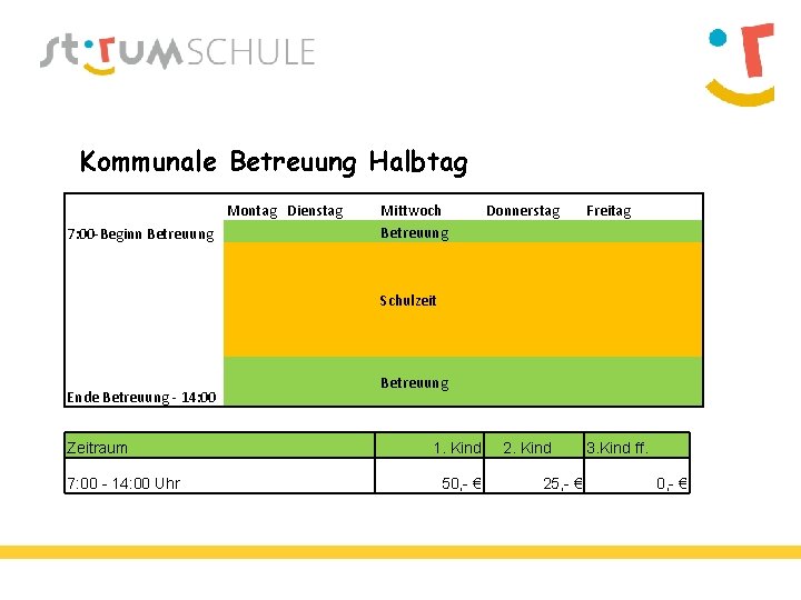 Kommunale Betreuung Halbtag Montag Dienstag 7: 00 -Beginn Betreuung Mittwoch Betreuung Donnerstag Freitag Schulzeit