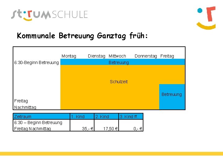 Kommunale Betreuung Ganztag früh: Montag Dienstag Mittwoch Betreuung 6: 30 -Beginn Betreuung Donnerstag Freitag