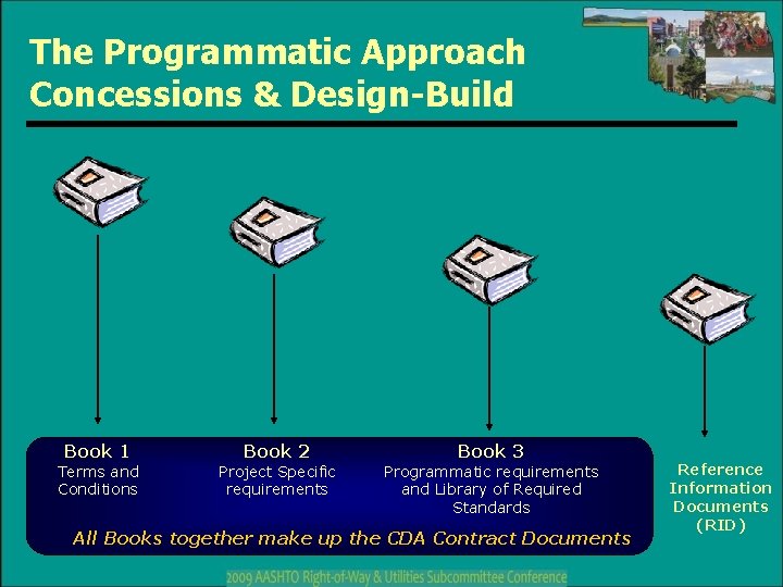 The Programmatic Approach Concessions & Design-Build Book 1 Terms and Conditions Book 2 Project