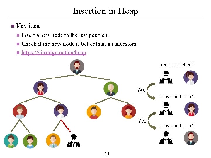 Insertion in Heap n Key idea n n n Insert a new node to