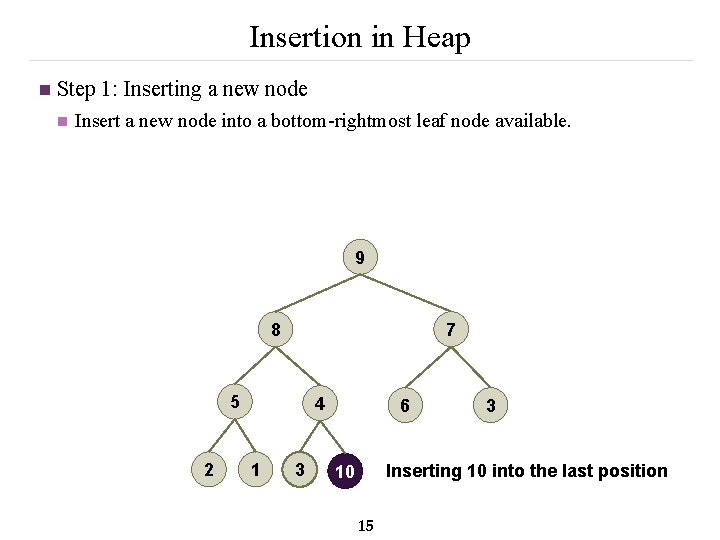 Insertion in Heap n Step 1: Inserting a new node n Insert a new