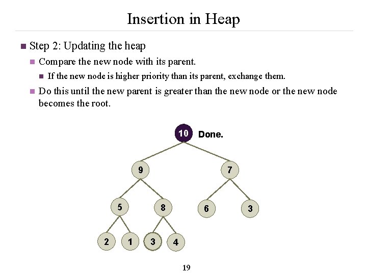 Insertion in Heap n Step 2: Updating the heap n Compare the new node