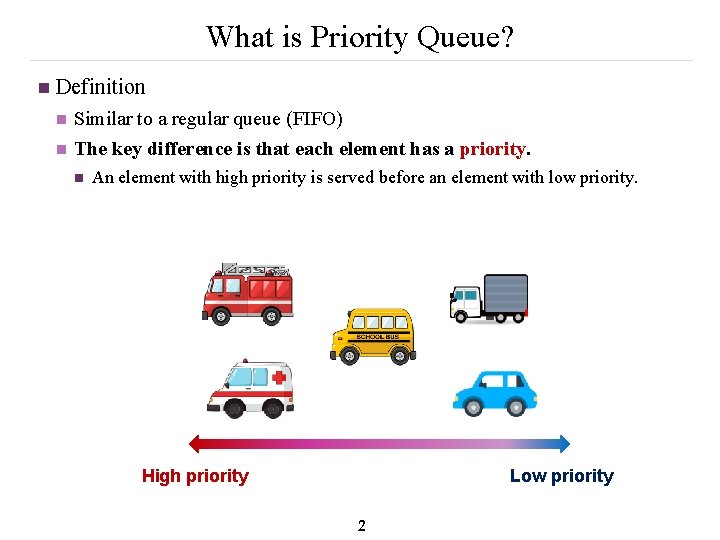 What is Priority Queue? n Definition n n Similar to a regular queue (FIFO)