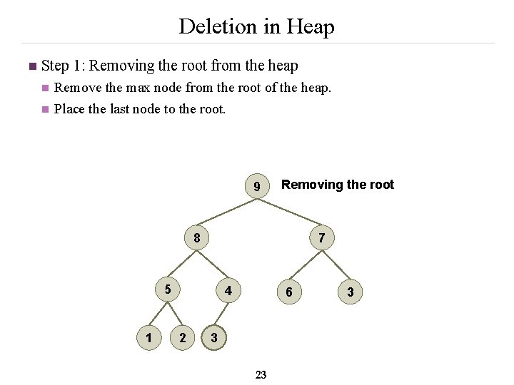 Deletion in Heap n Step 1: Removing the root from the heap n n