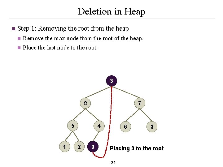 Deletion in Heap n Step 1: Removing the root from the heap n n