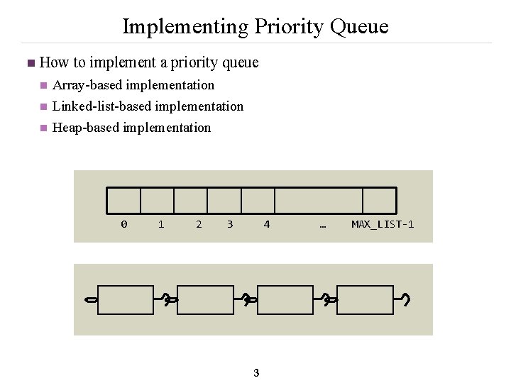 Implementing Priority Queue n How to implement a priority queue n n n Array-based