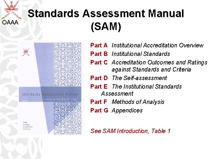 OAAA Standards Assessment Manual (SAM) Part A Institutional Accreditation Overview Part B Institutional Standards