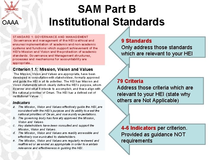 OAAA SAM Part B Institutional Standards STANDARD 1: GOVERNANCE AND MANAGEMENT Governance and management