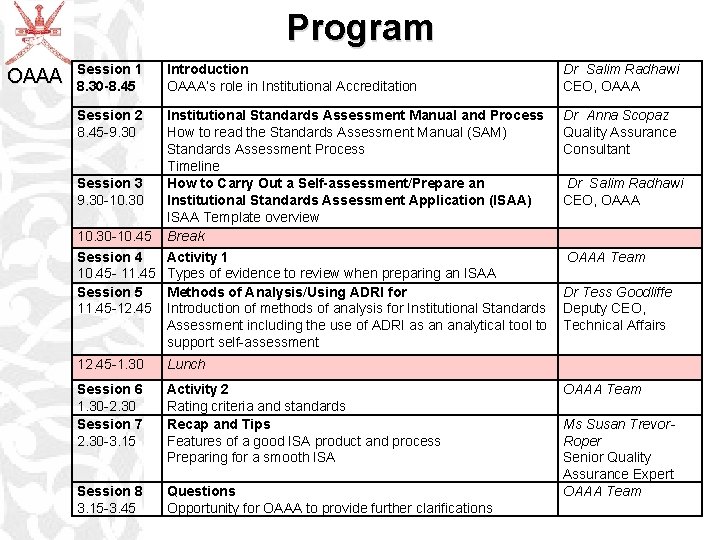 Program OAAA Session 1 8. 30 -8. 45 Introduction OAAA’s role in Institutional Accreditation