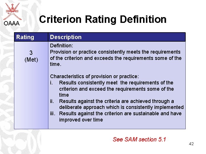 Criterion Rating Definition OAAA Rating 3 (Met) Description Definition: Provision or practice consistently meets