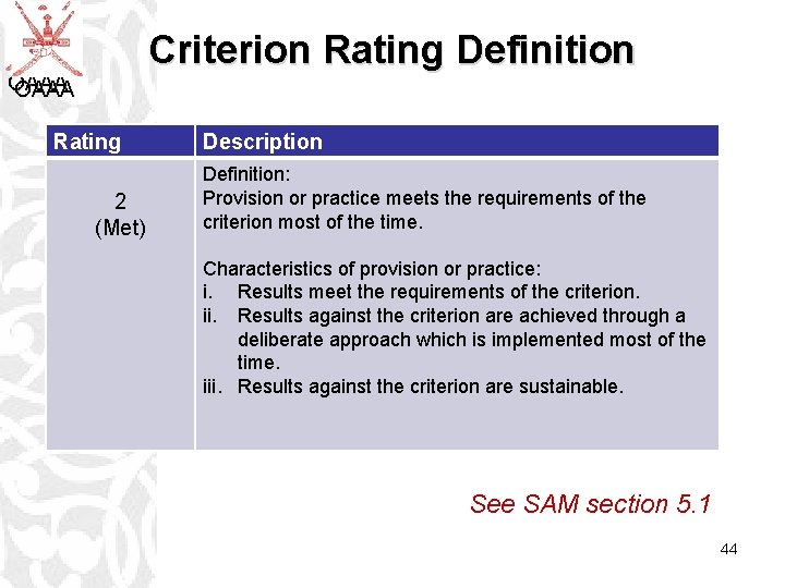 Criterion Rating Definition OAAA Rating 2 (Met) Description Definition: Provision or practice meets the