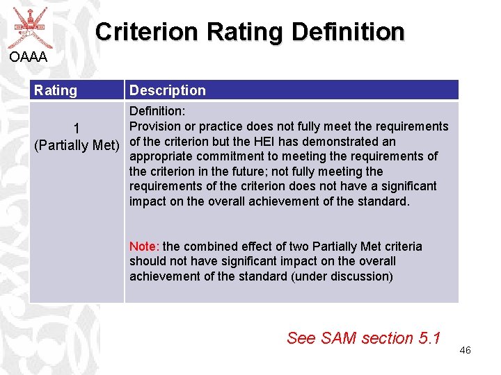 OAAA Rating Criterion Rating Definition Description Definition: Provision or practice does not fully meet