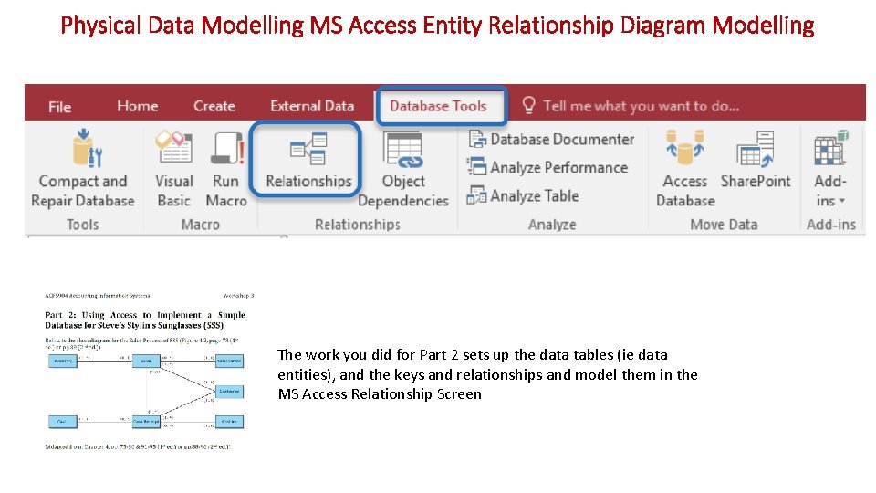 Physical Data Modelling MS Access Entity Relationship Diagram Modelling The work you did for