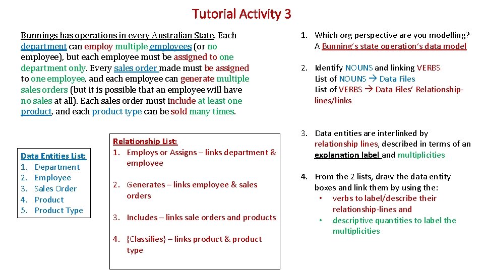 Tutorial Activity 3 Bunnings has operations in every Australian State. Each department can employ