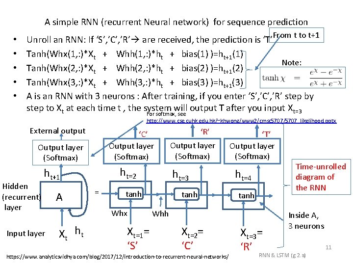 A simple RNN (recurrent Neural network) for sequence prediction • • • Unroll an