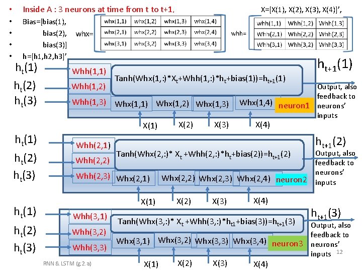  • Inside A : 3 neurons at time from t to t+1, •