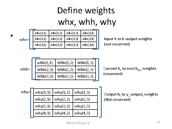 Define weights whx, whh, why • whx= whx(1, 1) whx(1, 2) whx(1, 3) whx(1,