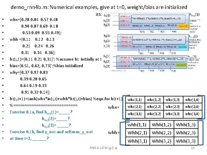  • • • • • demo_rnn 4 b. m: Numerical examples, give at