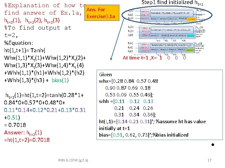 Step 1 find initialized ht=1 %Explanation of how to Ans. For find answer of