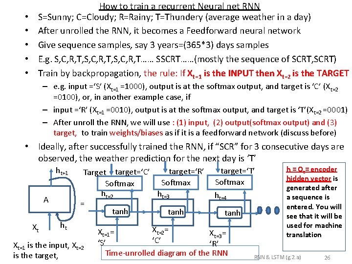  • • • How to train a recurrent Neural net RNN S=Sunny; C=Cloudy;