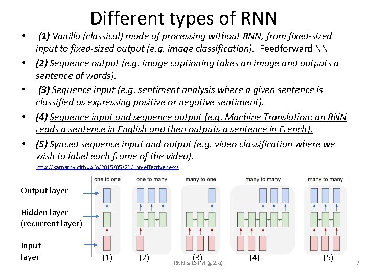  • • • Different types of RNN (1) Vanilla (classical) mode of processing