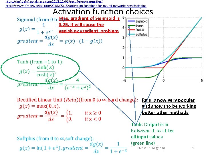 https: //imiloainf. wordpress. com/2013/11/06/rectifier-nonlinearities/ https: //www. simonwenkel. com/2018/05/15/activation-functions-for-neural-networks. html#softplus Activation function choices Max. gradient