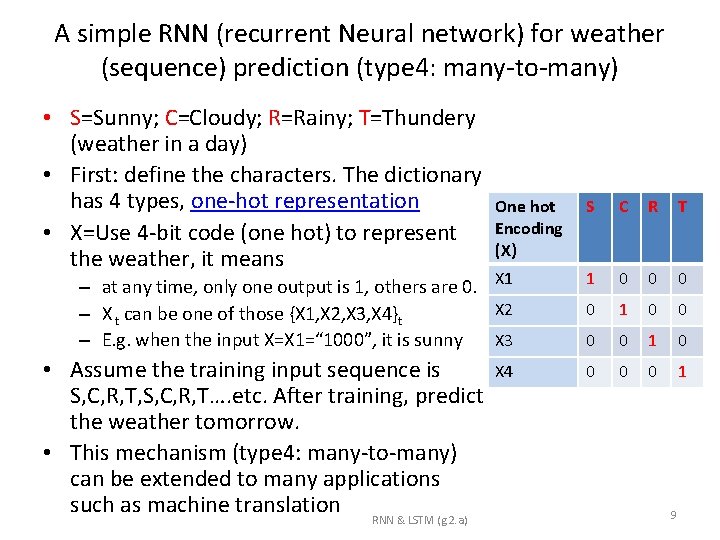 A simple RNN (recurrent Neural network) for weather (sequence) prediction (type 4: many-to-many) •