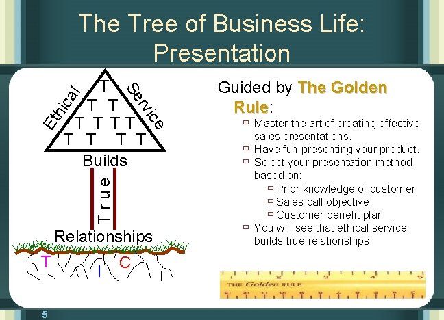The Tree of Business Life: Presentation True ice Et hi rv ca l Se